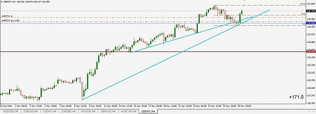 Click to Enlarge

Name: GBPJPY.JPG
Size: 91 KB