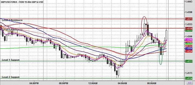Click to Enlarge

Name: chart.jpg
Size: 145 KB