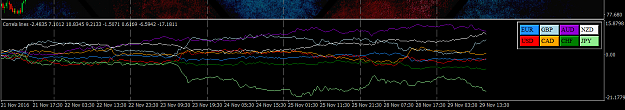 Click to Enlarge

Name: Correla lines.png
Size: 151 KB