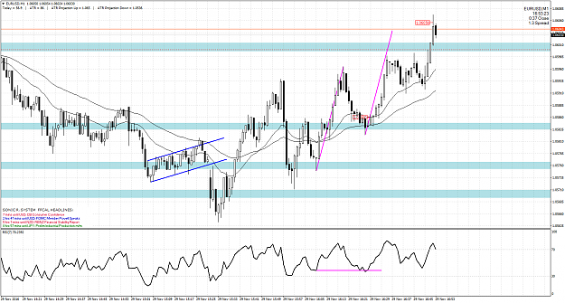 Click to Enlarge

Name: EURUSDM1.png
Size: 83 KB