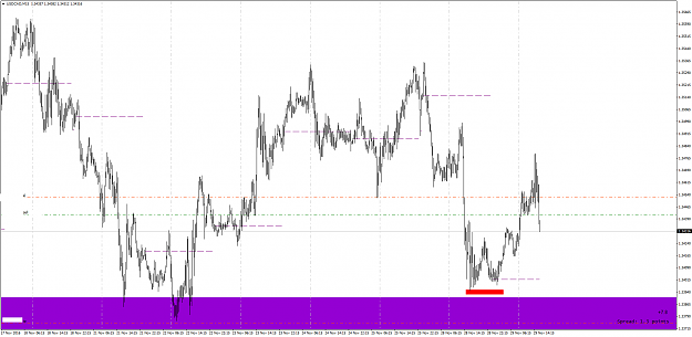 Click to Enlarge

Name: USDCADM15.png
Size: 37 KB