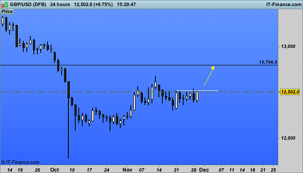 Click to Enlarge

Name: USD (DFB).png
Size: 16 KB
