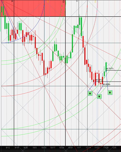 Click to Enlarge

Name: nzdusd 11-29-16.png
Size: 100 KB
