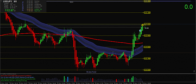 Click to Enlarge

Name: PVSRA UJ M1 29 Nov.png
Size: 45 KB