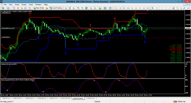 Click to Enlarge

Name: Example Trade Setup 2 USDCHF 15M.png
Size: 75 KB