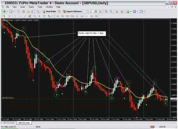 Click to Enlarge

Name: chart1.gif
Size: 40 KB