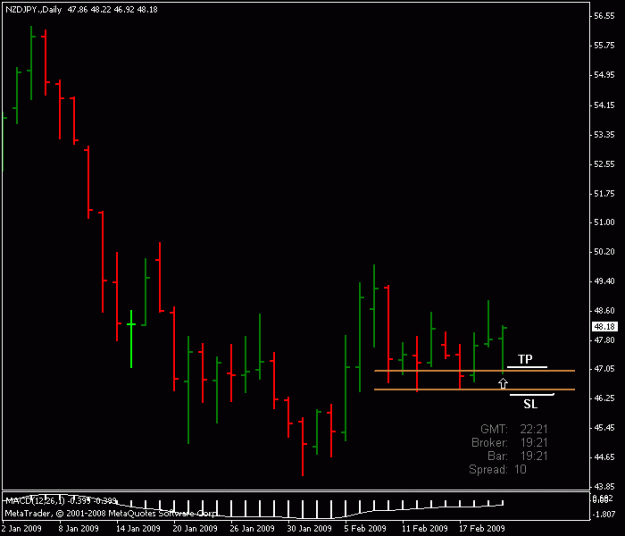 Click to Enlarge

Name: nzdjpy.gif
Size: 11 KB