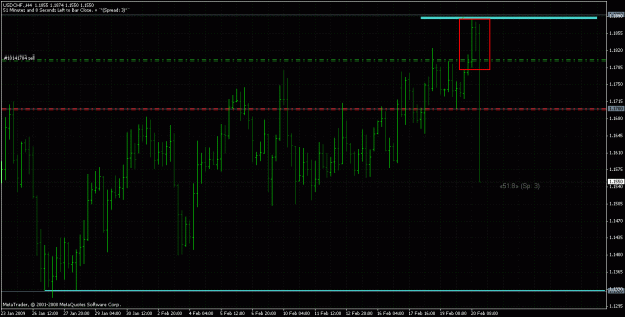 Click to Enlarge

Name: usdchf.gif
Size: 34 KB