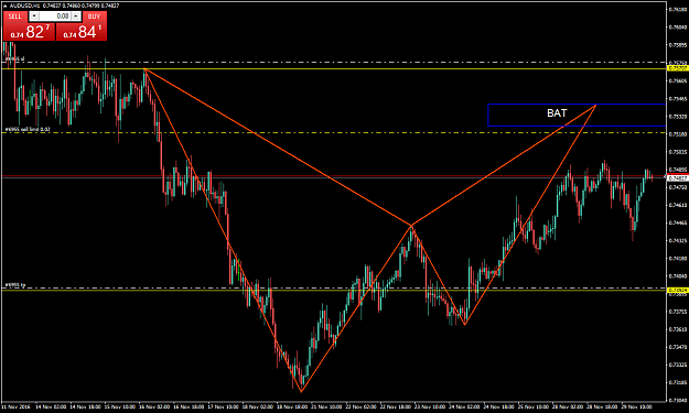 Click to Enlarge

Name: audusd-h1-tmill-uk-limited.png
Size: 56 KB