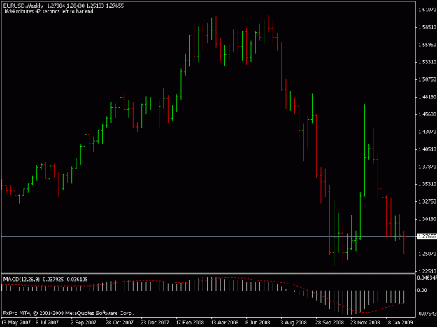 Click to Enlarge

Name: euro5.gif
Size: 11 KB