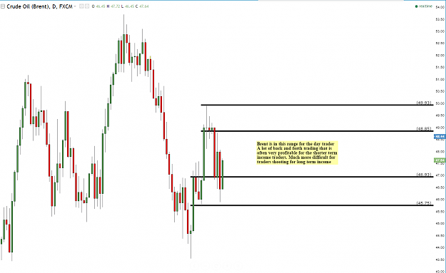Click to Enlarge

Name: crude oil brent.PNG
Size: 53 KB