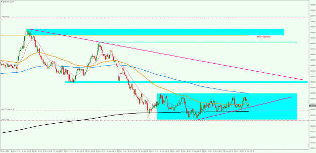 Click to Enlarge

Name: EURUSD.mM1.png
Size: 57 KB