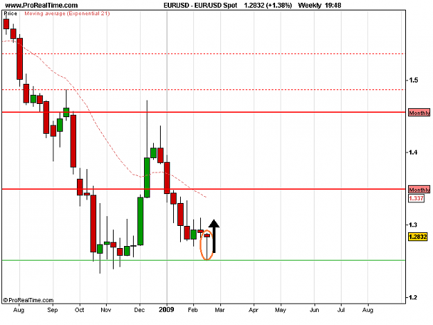 Click to Enlarge

Name: EUR_USD Spot.png
Size: 12 KB