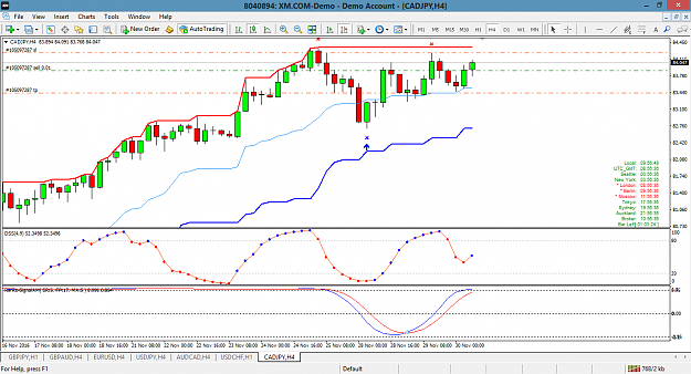 Click to Enlarge

Name: XM MT4 cadjpy Trade explanation.png
Size: 61 KB