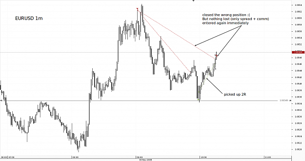 Click to Enlarge

Name: Chart_EUR_USD_1 Min_snapshot101.png
Size: 44 KB
