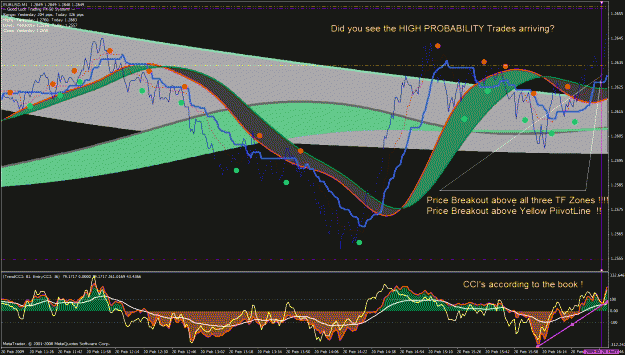 Click to Enlarge

Name: eurusd example 18.gif
Size: 55 KB