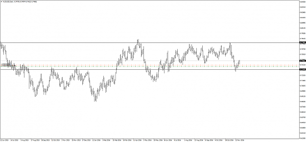 Click to Enlarge

Name: AUDUSD.png
Size: 42 KB