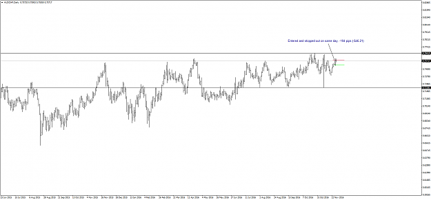 Click to Enlarge

Name: AUDCHF.png
Size: 42 KB