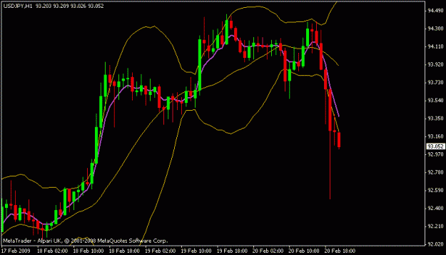 Click to Enlarge

Name: usdjpy.gif
Size: 12 KB