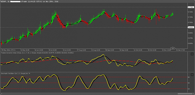 Click to Enlarge

Name: 1b NzdChf - daily.png
Size: 38 KB