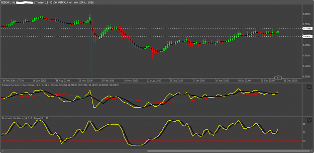Click to Enlarge

Name: 1c NzdChf - weekly.png
Size: 37 KB