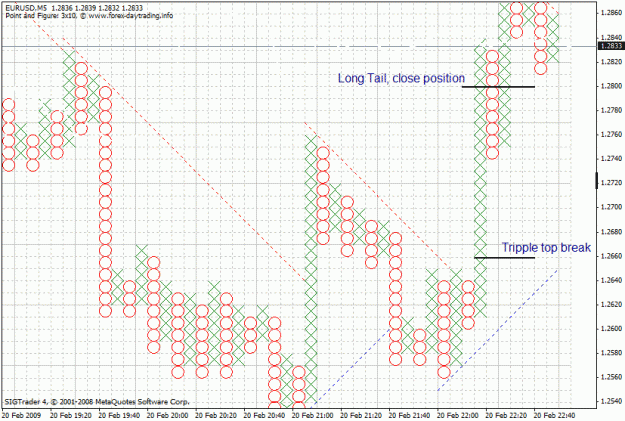 Click to Enlarge

Name: trade_today.gif
Size: 33 KB