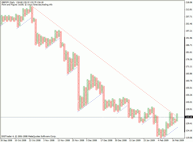 Click to Enlarge

Name: gbpjpy3x100.gif
Size: 18 KB