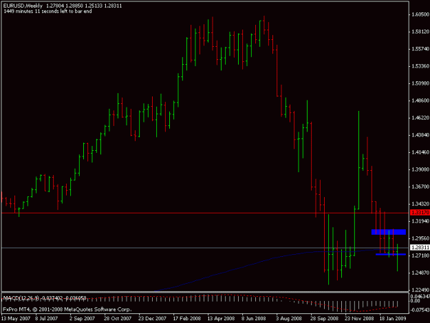 Click to Enlarge

Name: euro5.gif
Size: 12 KB