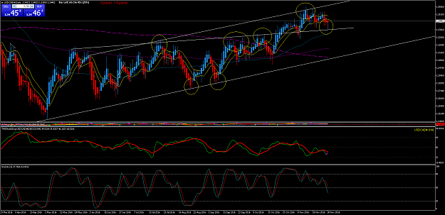 Click to Enlarge

Name: USDCAD#Daily.png
Size: 114 KB