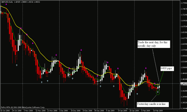 Click to Enlarge

Name: chart.gif
Size: 21 KB
