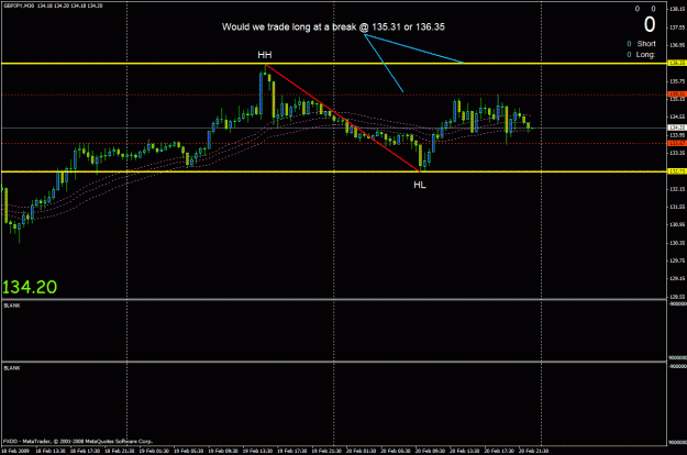 Click to Enlarge

Name: chf 30hr example t2.gif
Size: 24 KB