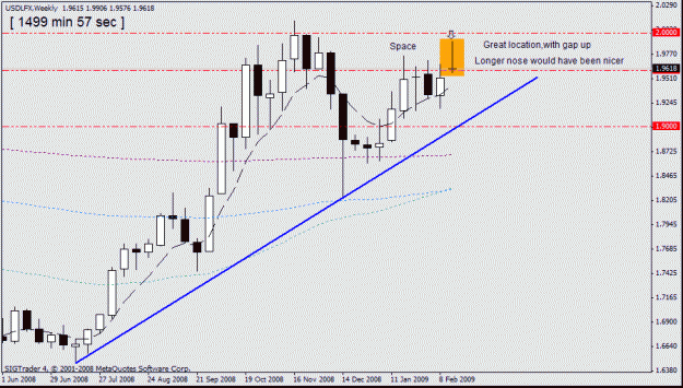 Click to Enlarge

Name: 36)usdlfx-daily weekly doji ,20-02.gif
Size: 16 KB
