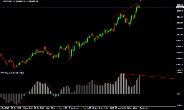 Click to Enlarge

Name: EURJPY.png
Size: 25 KB