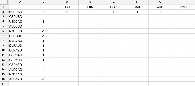 Click to Enlarge

Name: forexprediction10pm1Dec16.png
Size: 16 KB