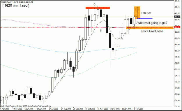 Click to Enlarge

Name: 40-usdx -pin weekly -pin bar 19-02-09.gif
Size: 18 KB