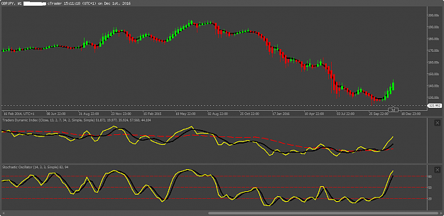 Click to Enlarge

Name: 2c GbpJpy - Weekly.png
Size: 36 KB