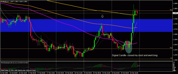 Click to Enlarge

Name: trade feb 20.gif
Size: 27 KB