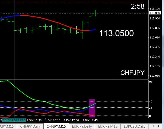 Click to Enlarge

Name: ADX trade 17 CHFJPY.JPG
Size: 79 KB