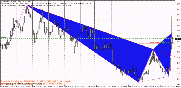 Click to Enlarge

Name: gartley h1.gif
Size: 28 KB