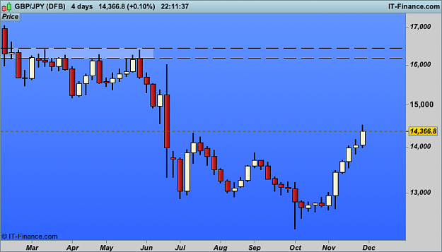 Click to Enlarge

Name: JPY (DFB).png
Size: 16 KB