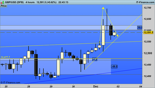 Click to Enlarge

Name: USD (DFB).png
Size: 30 KB