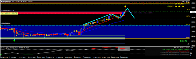 Click to Enlarge

Name: gbpjpy-d1-oanda-division1.png
Size: 33 KB
