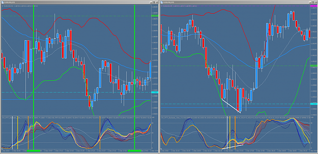 Click to Enlarge

Name: EURUSD MTF example M1 and M5.PNG
Size: 170 KB