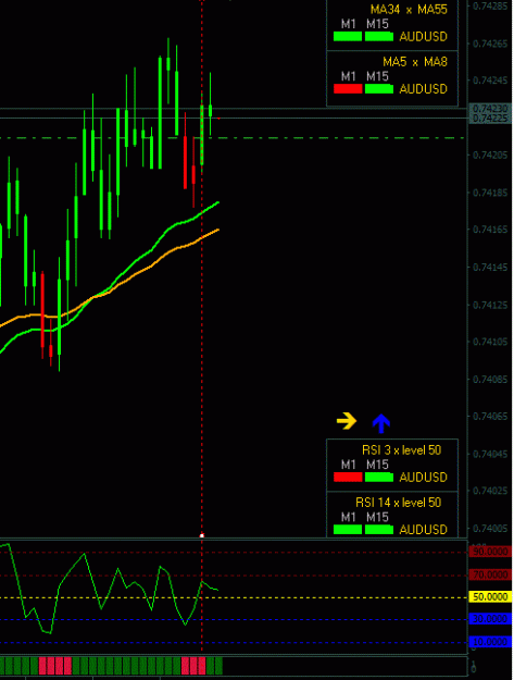 Click to Enlarge

Name: AUDUSD 5M.GIF
Size: 16 KB
