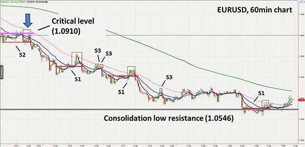 Click to Enlarge

Name: 813-chart2.jpg
Size: 42 KB