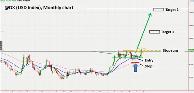 Click to Enlarge

Name: 813-chart3.jpg
Size: 34 KB