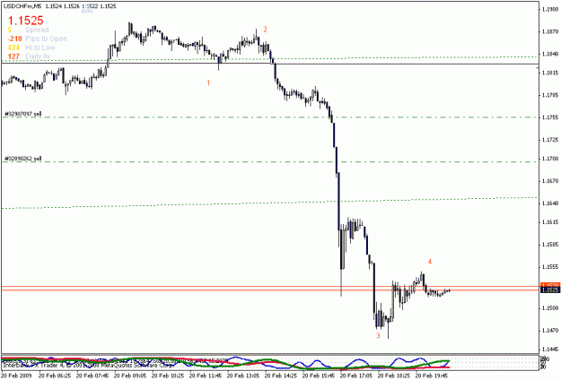 Click to Enlarge

Name: usdchf.gif
Size: 13 KB