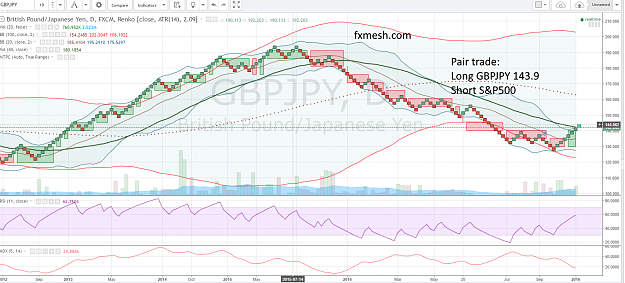 Click to Enlarge

Name: gbpjpy.png
Size: 268 KB