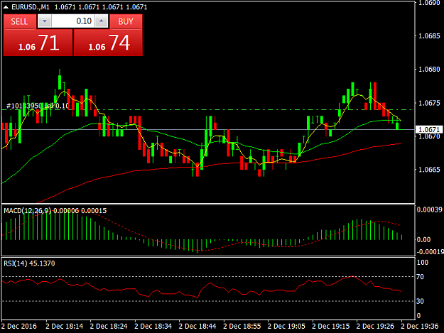 Click to Enlarge

Name: EURUSD.M1.png
Size: 32 KB
