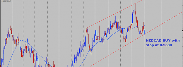 Click to Enlarge

Name: 02 NZDCAD buy stop 0.9380.png
Size: 37 KB